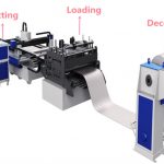 کوائل اسٹاک فائبر لیزر کٹنگ مشین کیا ہے؟